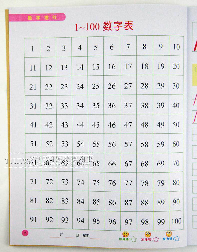 1到100数字表新版,单词,跟读(第2页)_大山谷图库