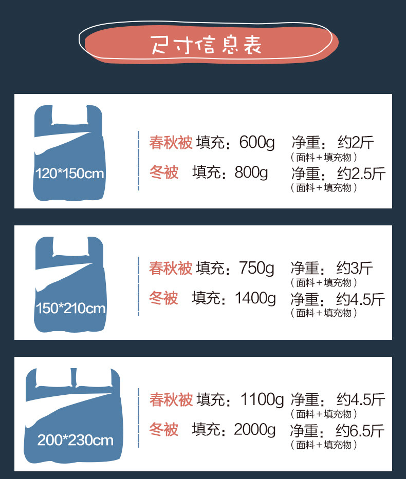 BEYOND博洋 新疆全面 英威达抑菌大豆纤维被 120*150cm 图12
