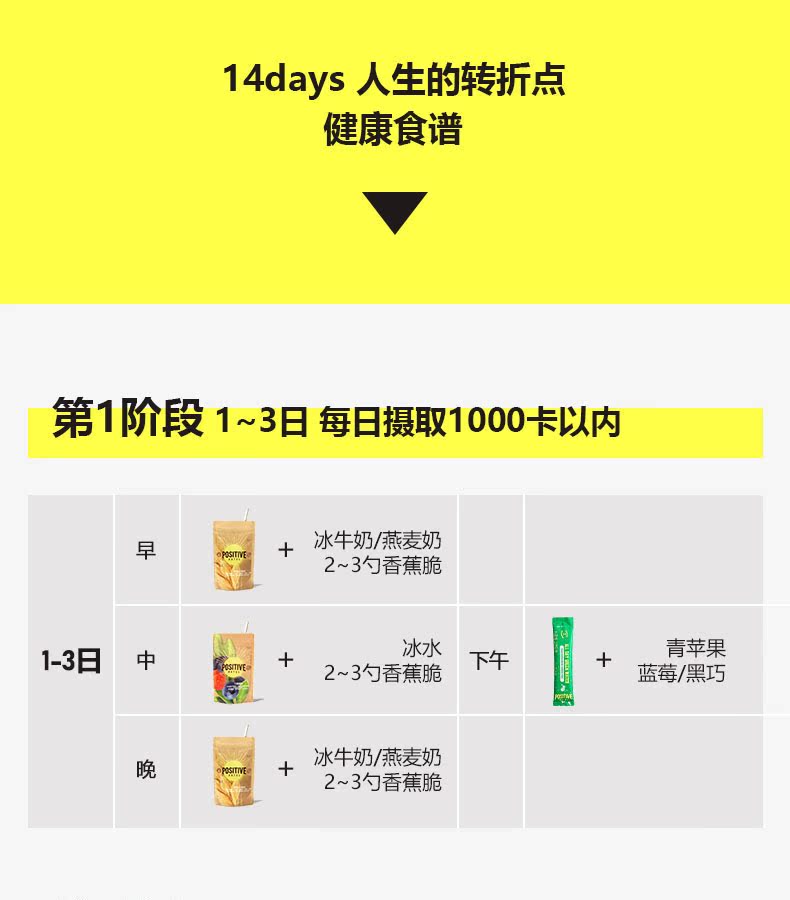 【positivehotel】地中海代餐粉998g