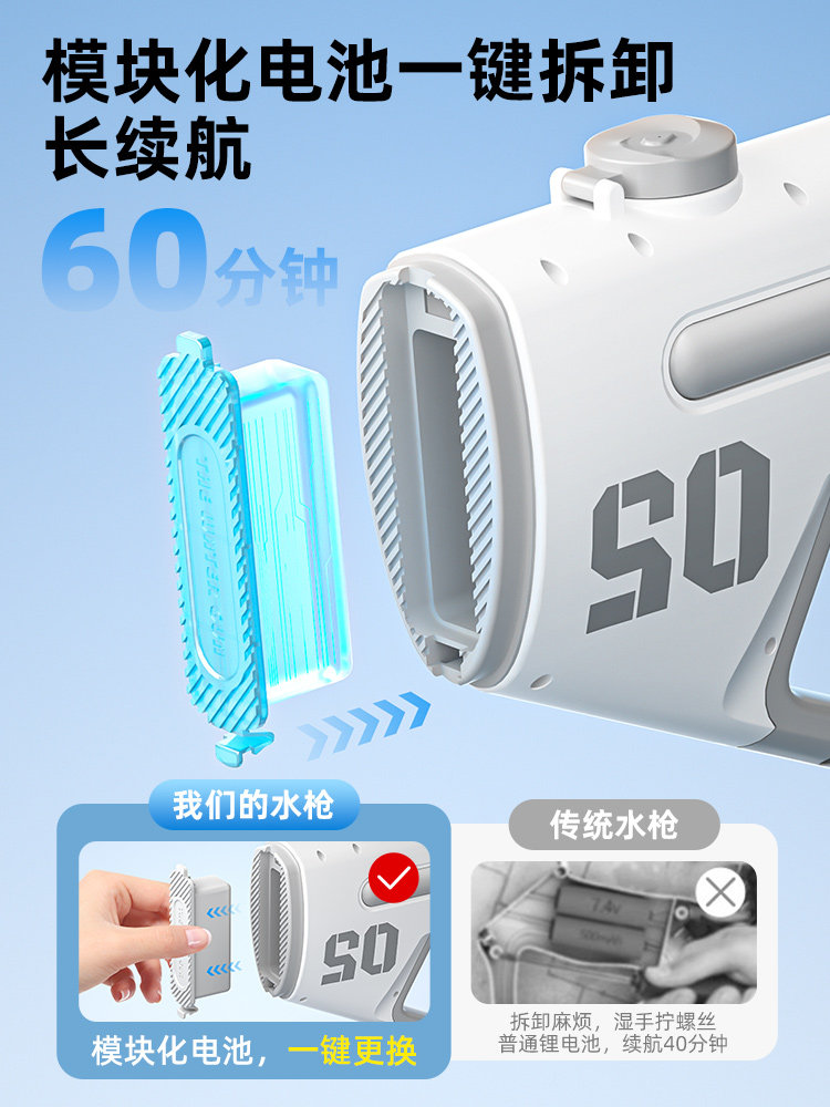 2026 electric pulse water gun automatic high pressure toy for kids & adults 2026 electric pulse water gun automatic high pressure toy for kids & adults