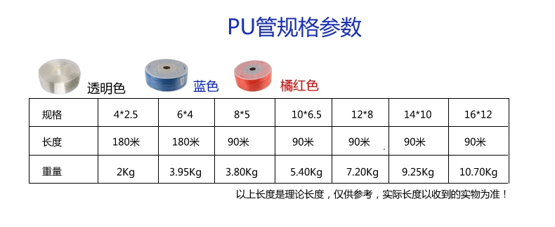 ống hơi khí nén Ilaike PU ống 8mm máy bơm không khí không khí ống máy nén khí nén 10mm đầu nối nhanh ống khí nén thành phần chịu áp lực ống hơi máy nén khí máy nén khí dây đai pegasus