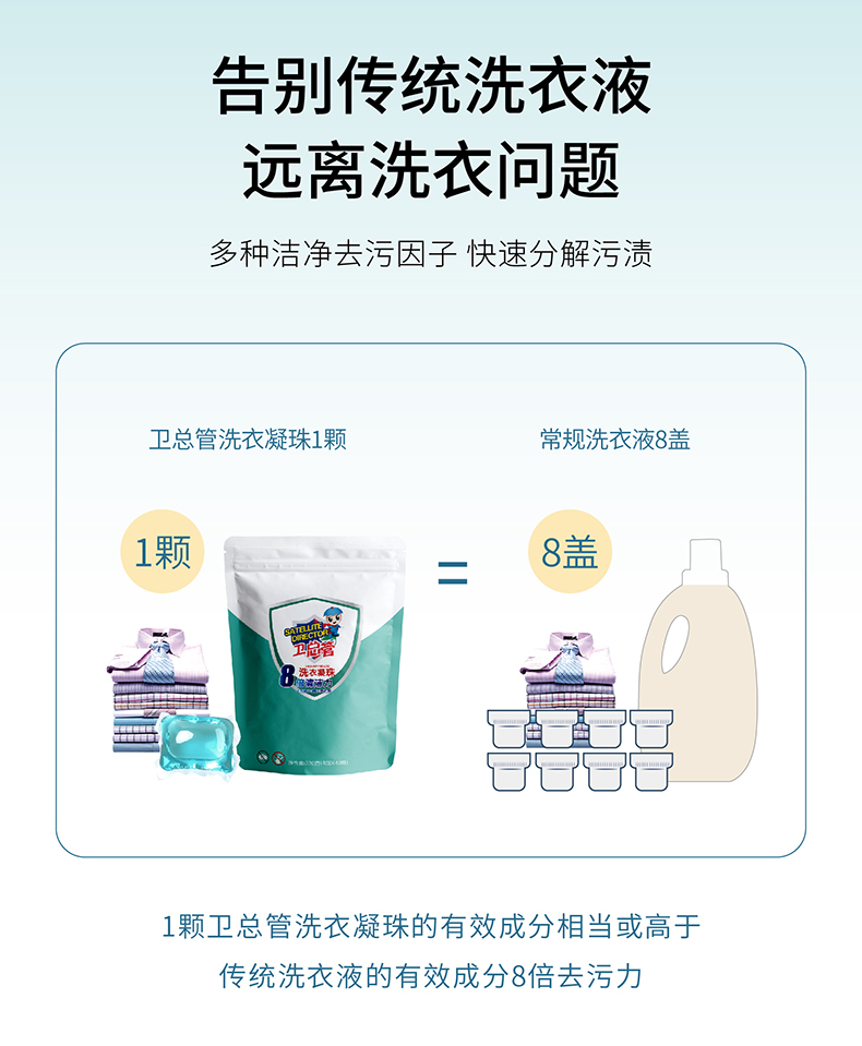 香水型持久留香洗衣凝珠 100颗 图4