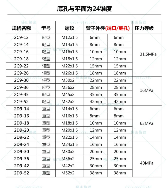 Khuỷu tay góc phải Yonghua 24 độ hình nón loại H tay áo thẻ 2C9 2D9 hạng nặng khớp chuyển đổi thủy lực nhẹ khớp nối nhanh thủy lực nối nhanh thủy lực