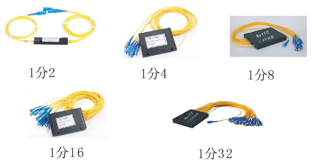 Aoyuan NetFO new carrier-grade multi-box 1-point-8 splitter factory direct sales support customization