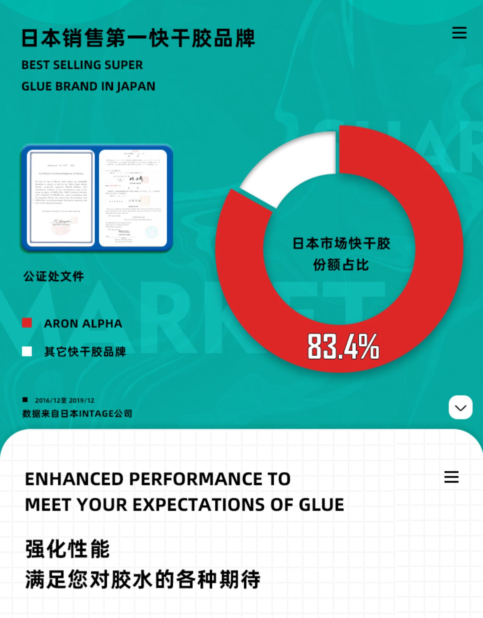 日本销量第一 瞬间粘接 一滴搞定 Aron Alpha/阿隆发 防水速干胶 券后7.9元包邮 买手党-买手聚集的地方