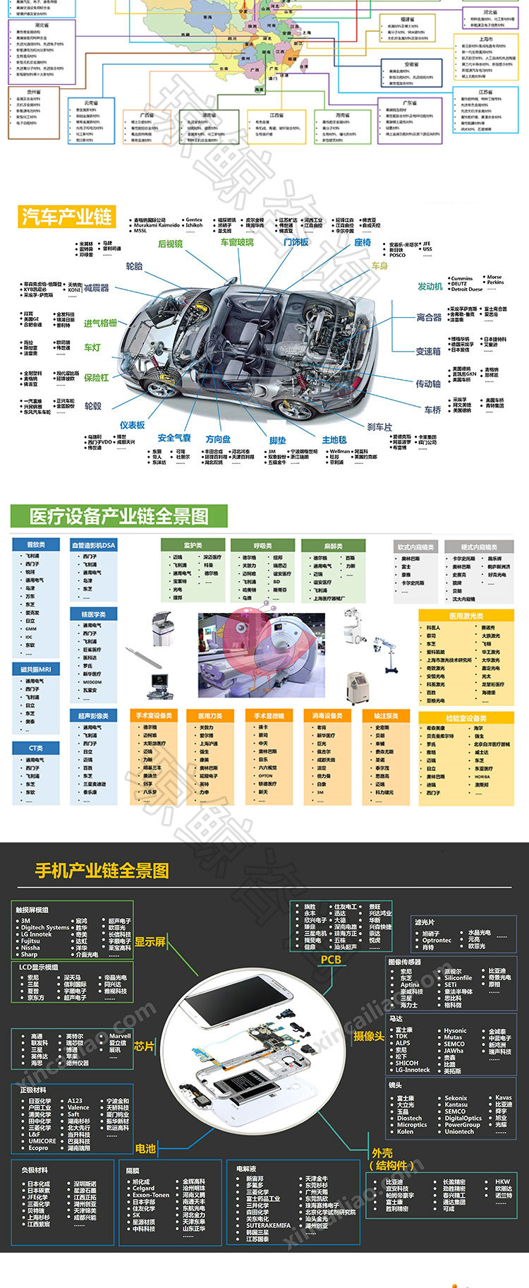 图片[6]_新产业链-金融股票分析-新材料领域-行业研究报告_财神笔记