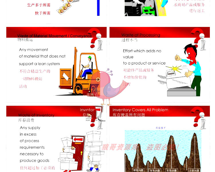 图片[13]_精益生产-管理资料-案例分析-改善方案_财神笔记