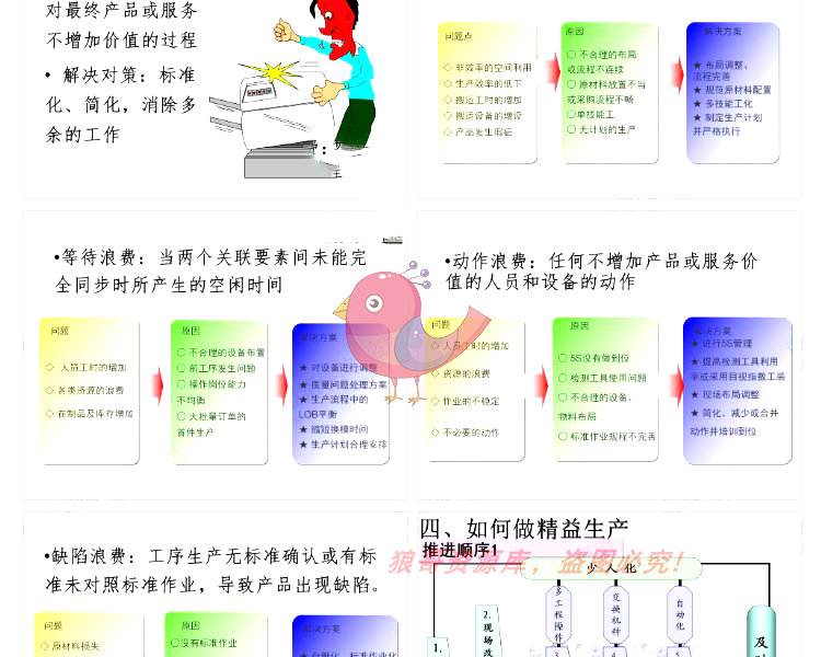 图片[20]_精益生产-管理资料-案例分析-改善方案_财神笔记