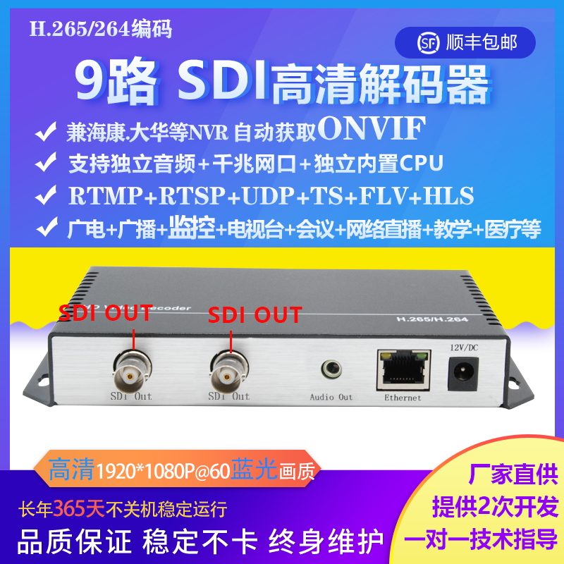 H265 SDI HD video decoder low latency 1080P60HZ support 1 4 9 simultaneous decoding