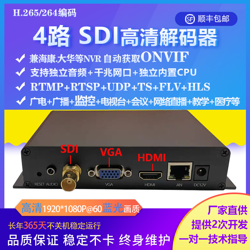 h265 4-channel network surveillance video decoder 4k ultra-clear rtsp udp to sdi HDMI output solution Hikvision