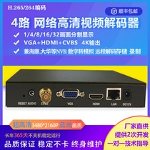 H 265 4-channel high-definition video Hikvision Dahua decoder solution rtsp monitoring IPTV and NVR onvif protocol