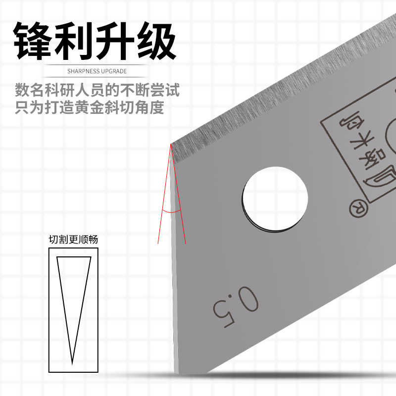 Woodpecker Utility Knife Blade Large 18mm Wallpaper Cutting Thickened Wallpaper Utility Knife Industrial Multi-Purpose