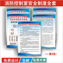 Fire control room Complete set of fire training electricity fire and other systems safety operating procedures full production management rules and regulations brand fire factory warehouse enterprise slogan employee code customization