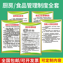 Food kitchen canteen management system operating procedures Exhibition board wall system cards customized production warning restaurant management system cards operating procedures