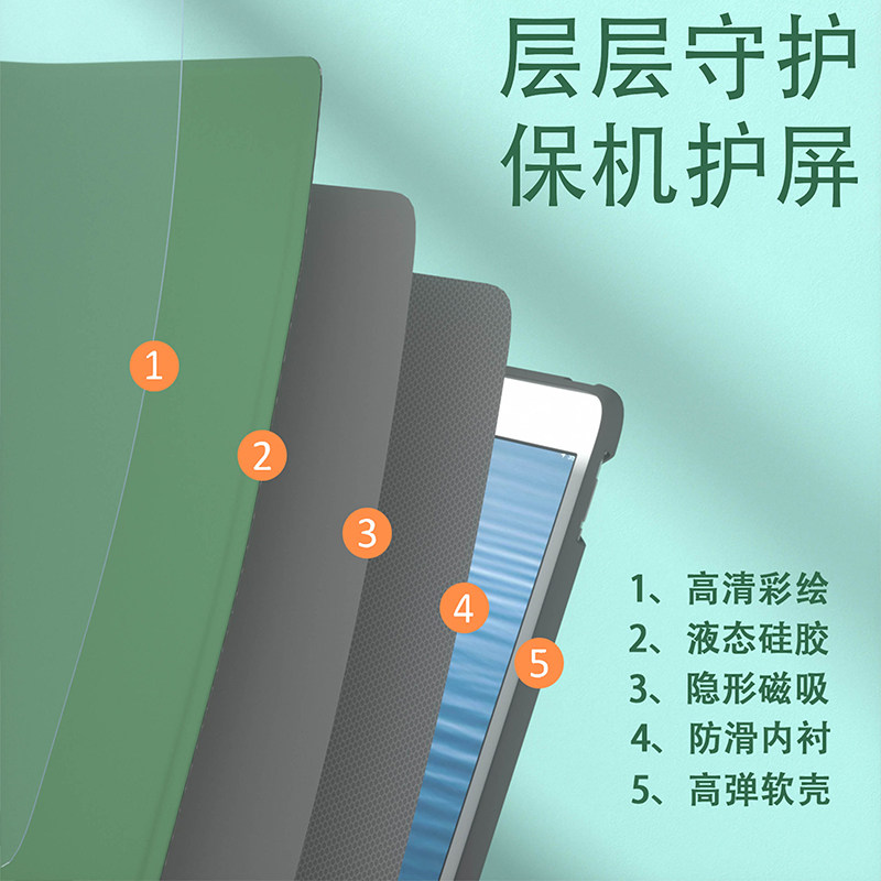 这价格还能买到“全型号适配+送钢化膜”的少女心保护套???_平板电脑保护套_淘宝数码网