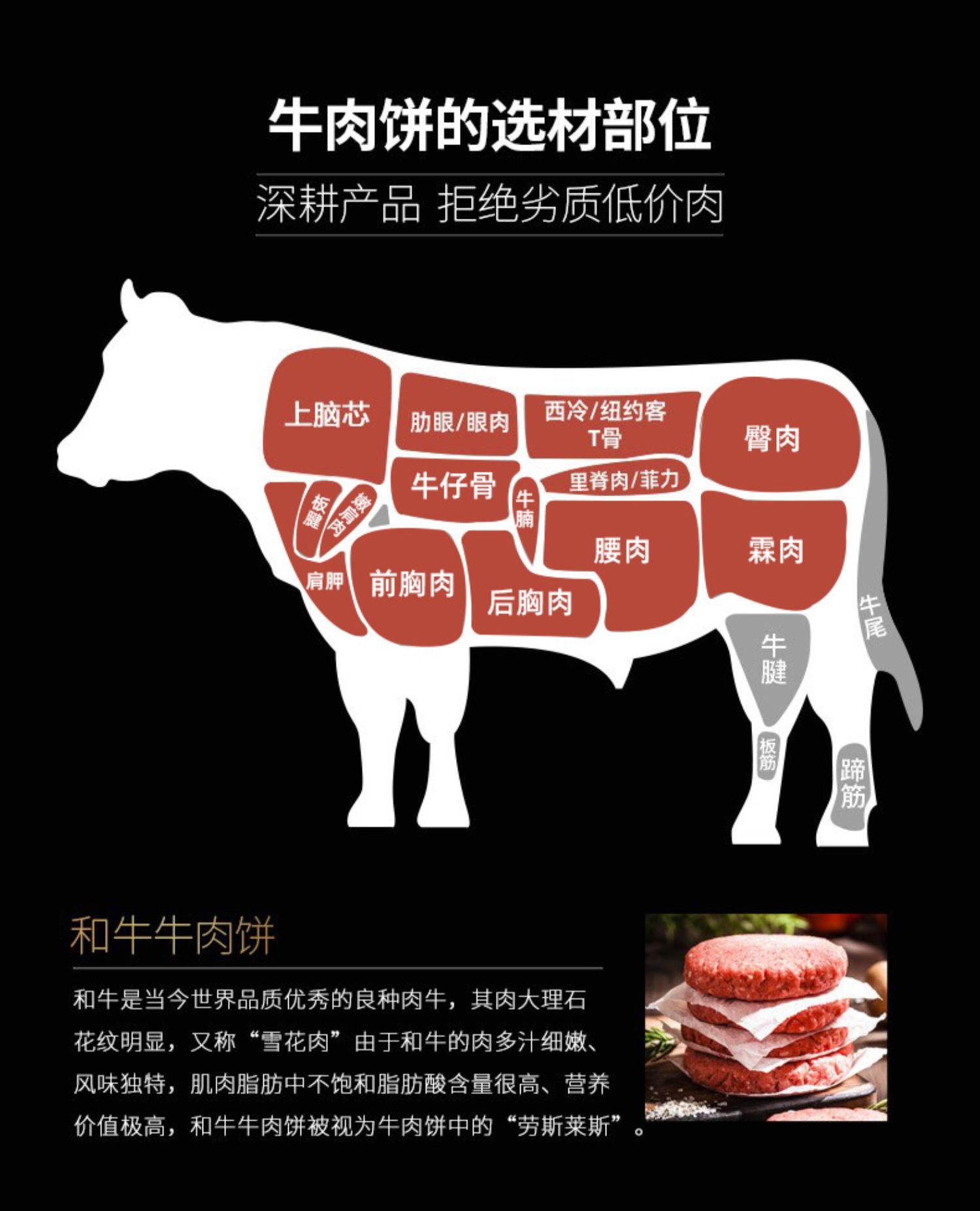 【犇西诗】儿童新鲜和牛牛肉饼1000g