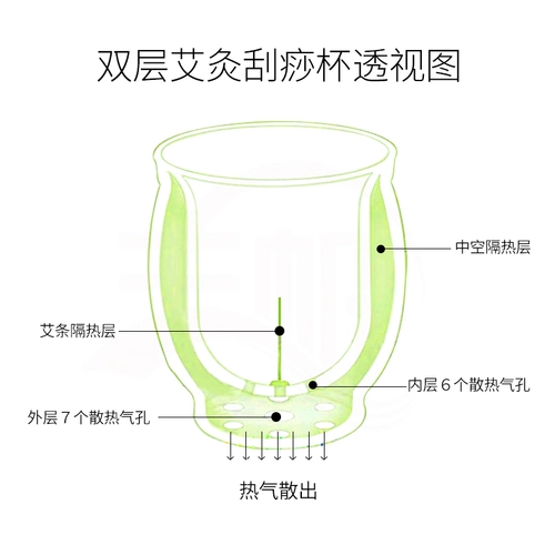 丰帆 Двойной слой керамический бак для моксибибибибибибибибибибции с прибором моксибибибибибиузинга с прибором приборов теплого приборочного прибора для моксибибибибции