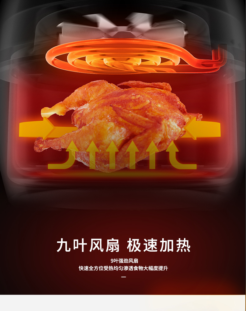 荣事达 空气炸锅 3.5L 无油低脂更健康 图3