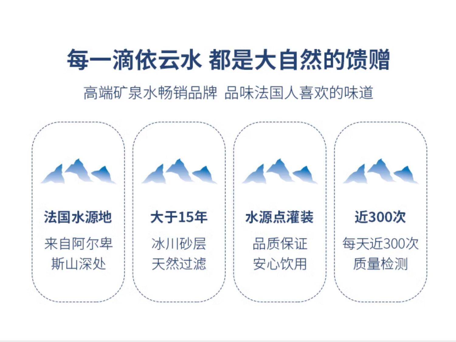 安享好物 安享A级饮用水-依云玻璃瓶矿泉水  