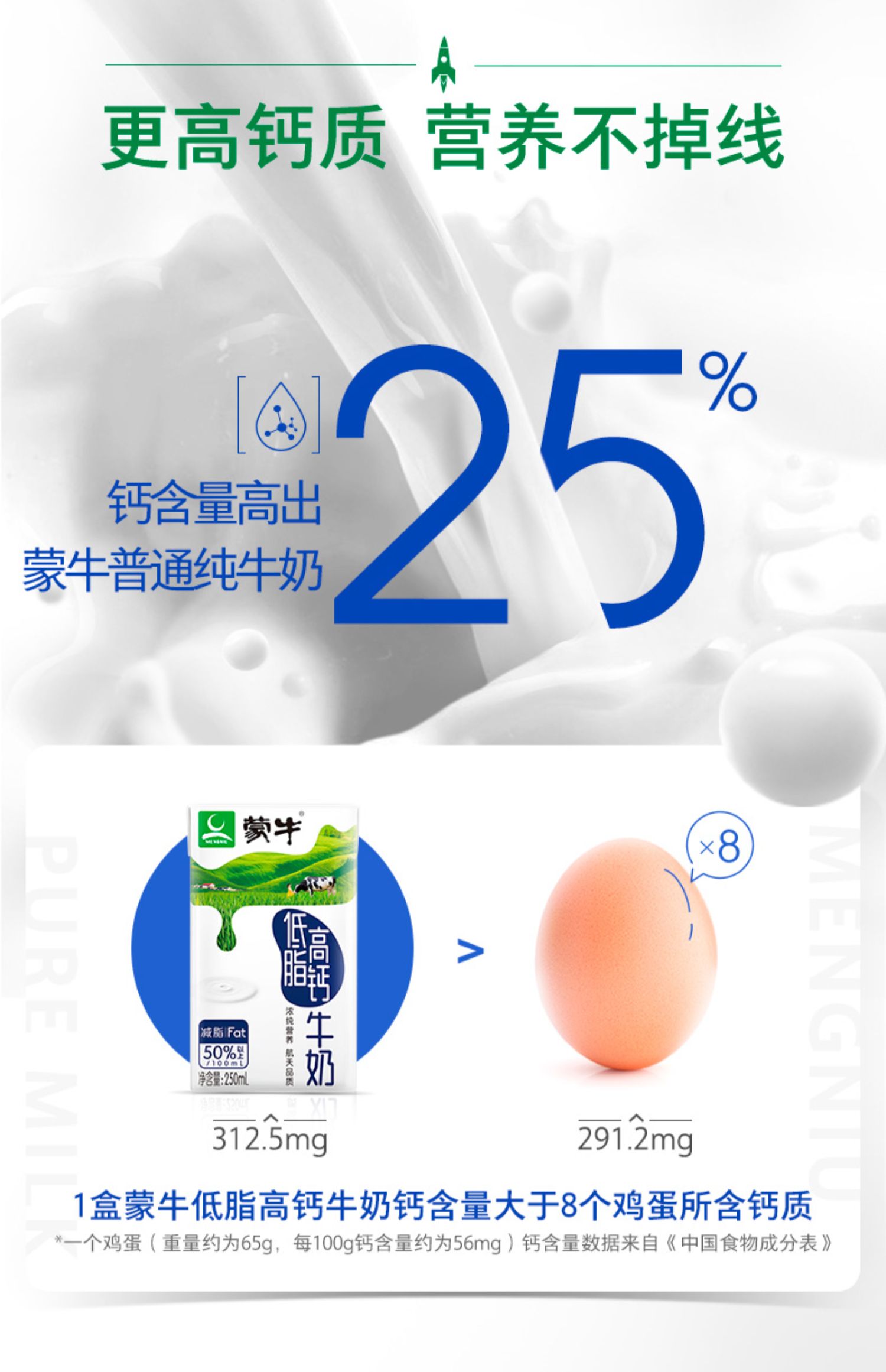 蒙牛低脂高钙牛奶250ml*24盒