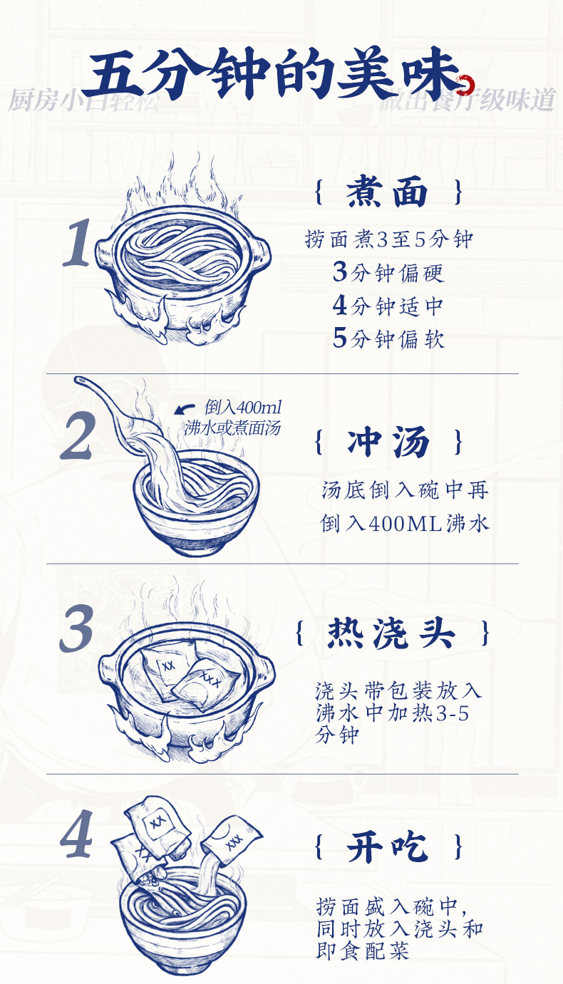 高端拉面 和府捞面 鲜煮面新口味5份装 图7