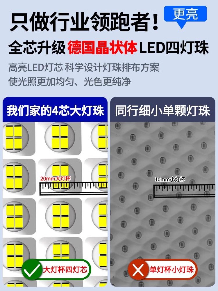New Solar Outdoor Lights, Garden Lights, New Rural Lighting, High-Power Ultra-Bright Indoor Floodlights, Street Lights for Home Use