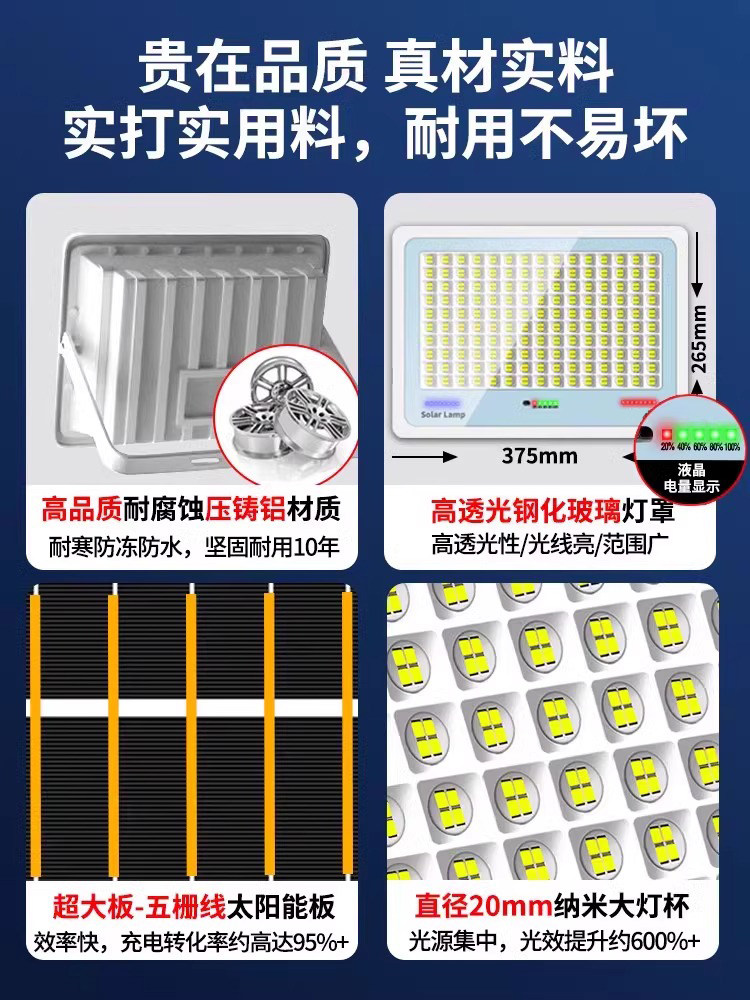 [Xiaoli]Solar Light Garden Light 370*265mm Home Outdoor Lighting