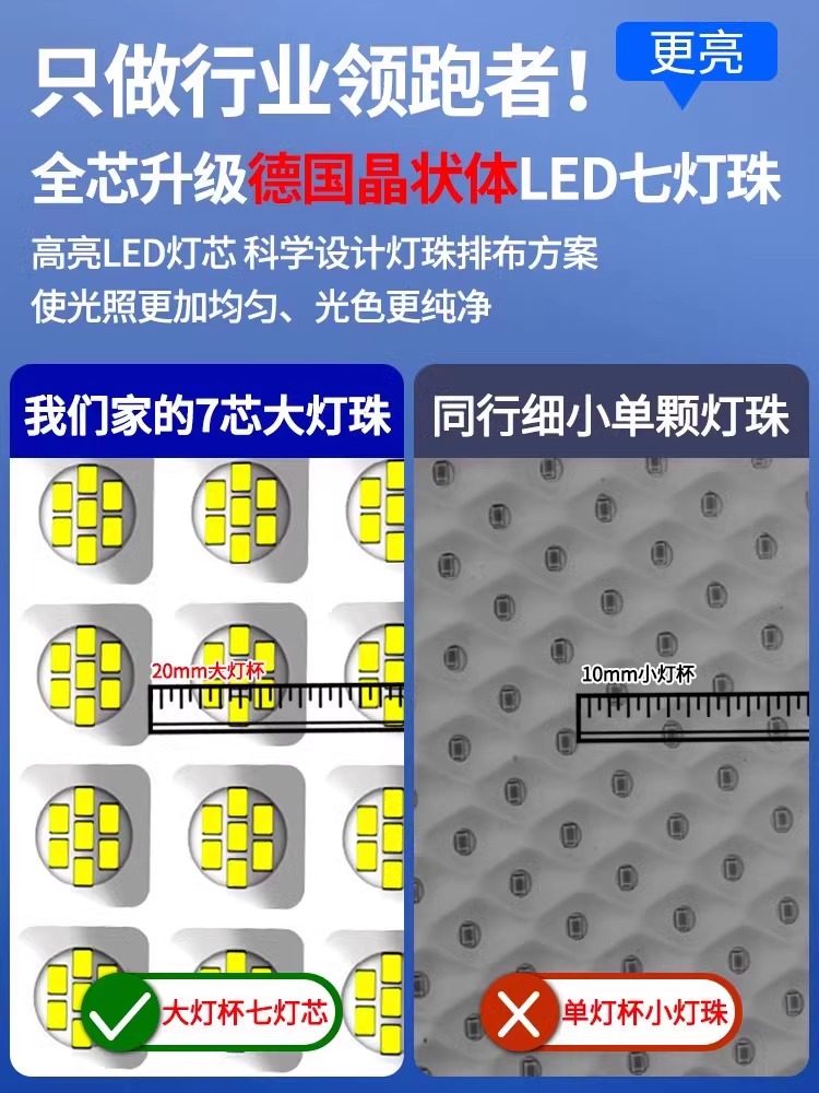 [Yoyo]Newly Upgraded Nano Solar Light One for Two 490D