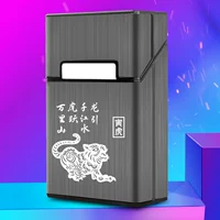 Китайский гороскоп