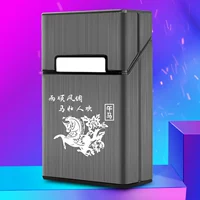 Китайский гороскоп