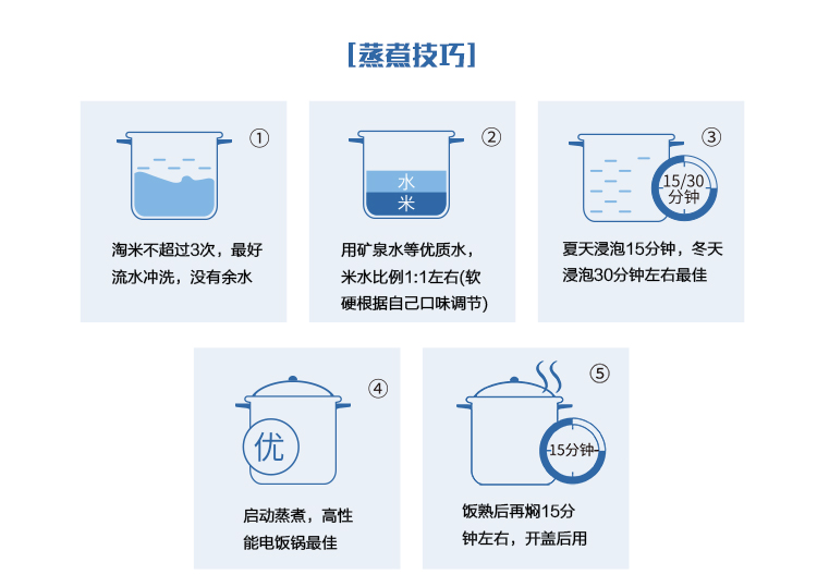 【和万安】甄选江西大米2020年秋收新米