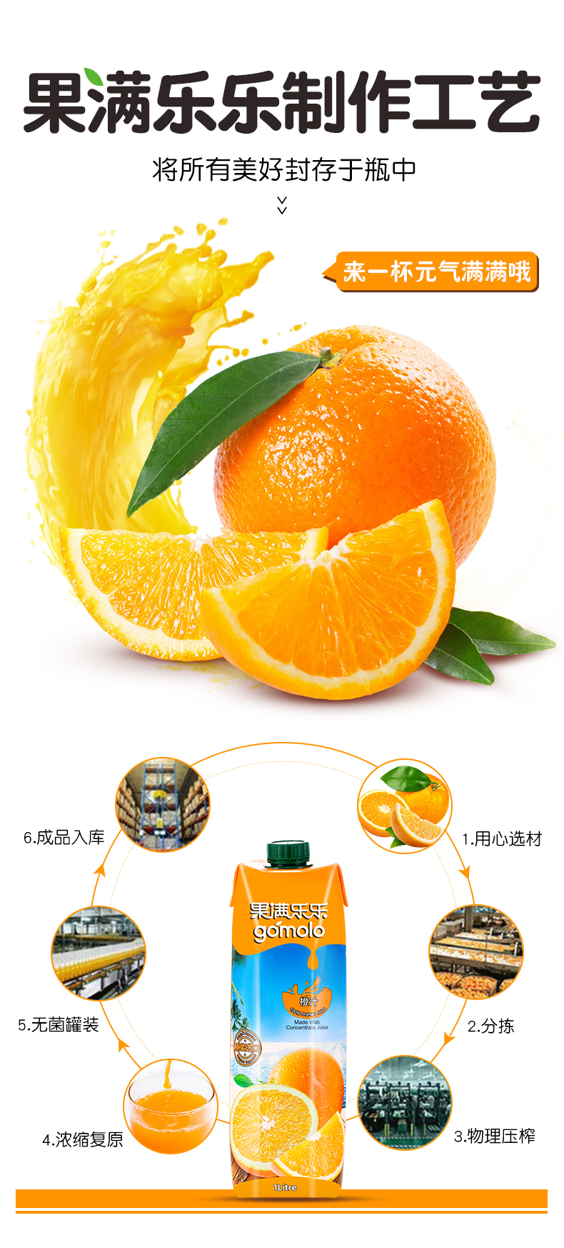 塞浦路斯进口 Gomolo 果满乐乐 100%纯果汁 1L*4瓶 图4