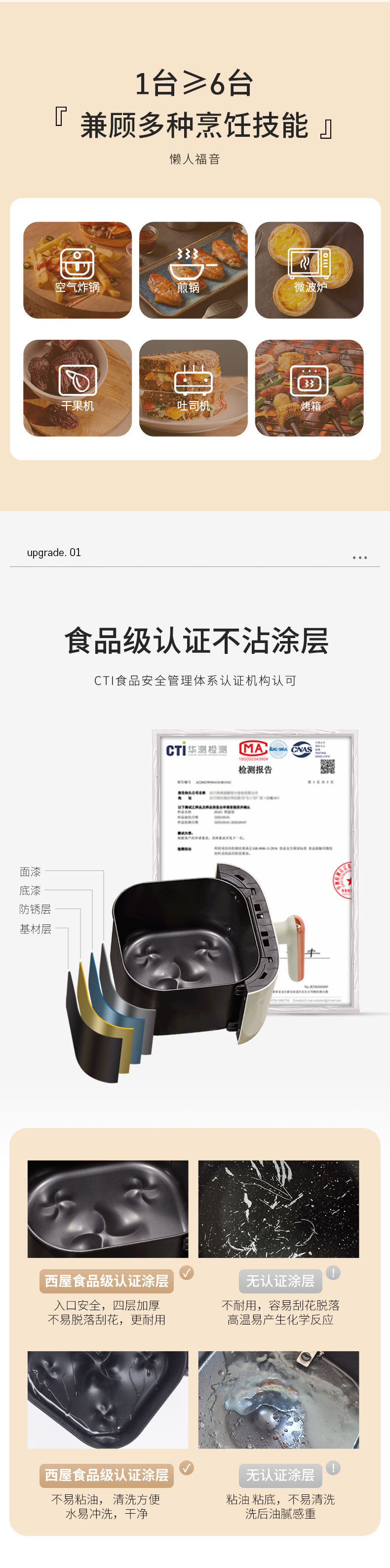 Westinghouse 西屋 LZ3504G 空气炸锅 3L 天猫优惠券折后￥299包邮（￥689-390）