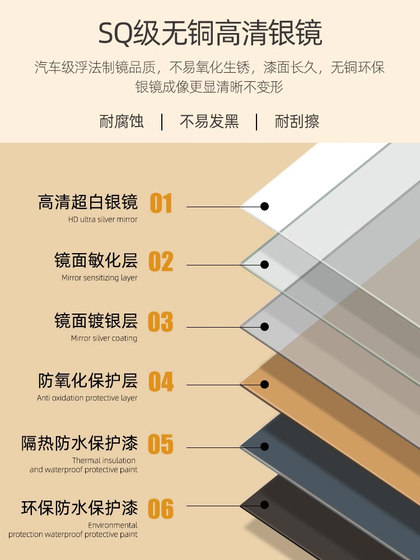 全身穿衣镜贴墙自粘家用健身跳舞专用镜不会碎的软膜镜子定制尺寸