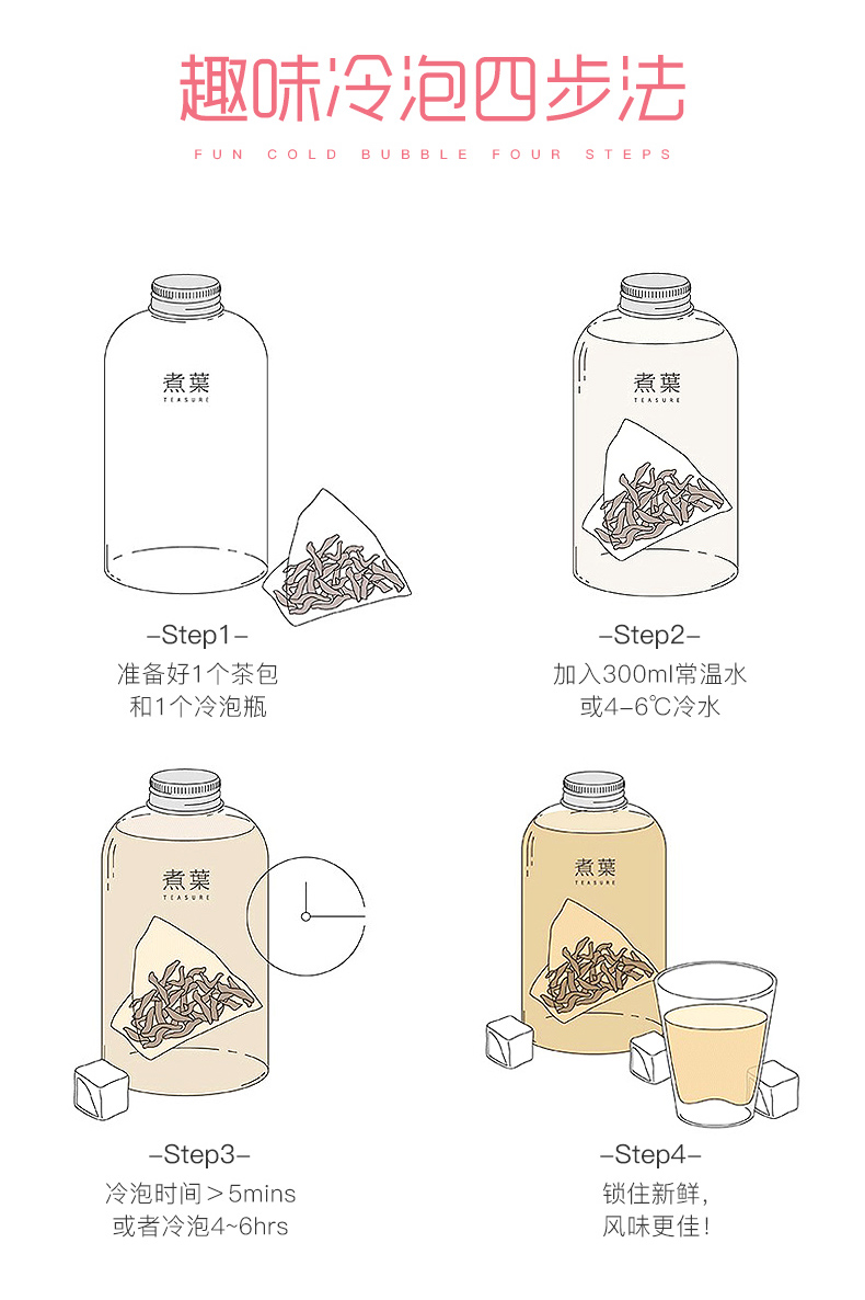 煮叶 冷泡/热泡 蜜桃玫瑰白茶 4g*4袋/罐 图6