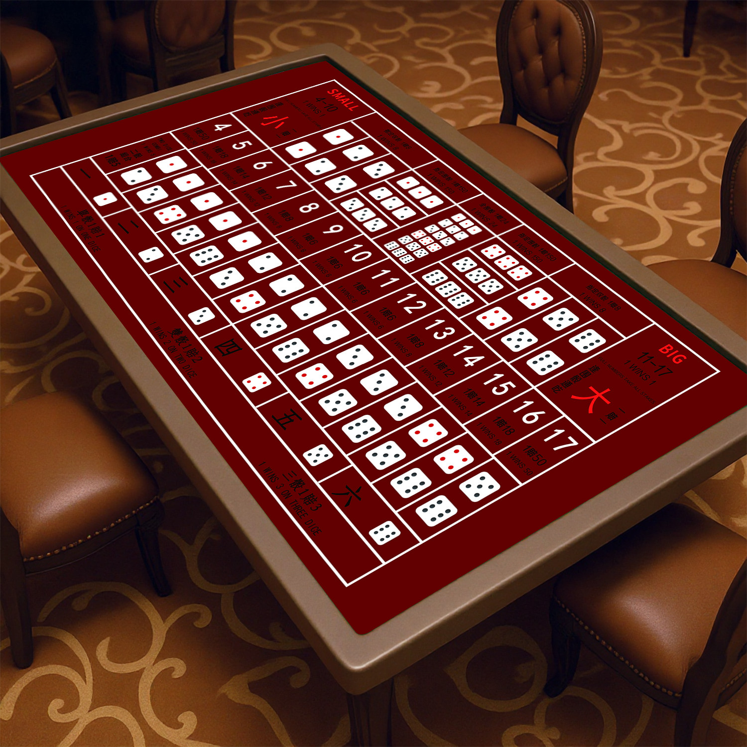 骰宝桌垫赌具赌场骰子桌布比大小游戏押注赌桌赌博压大小工具台布评价- 淘宝网