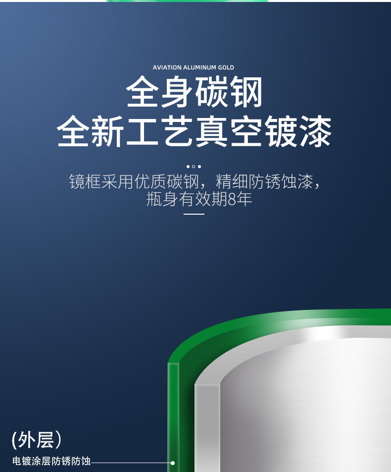 高铁同款 文举 水基灭火器 950ml 建议家中常备 图7