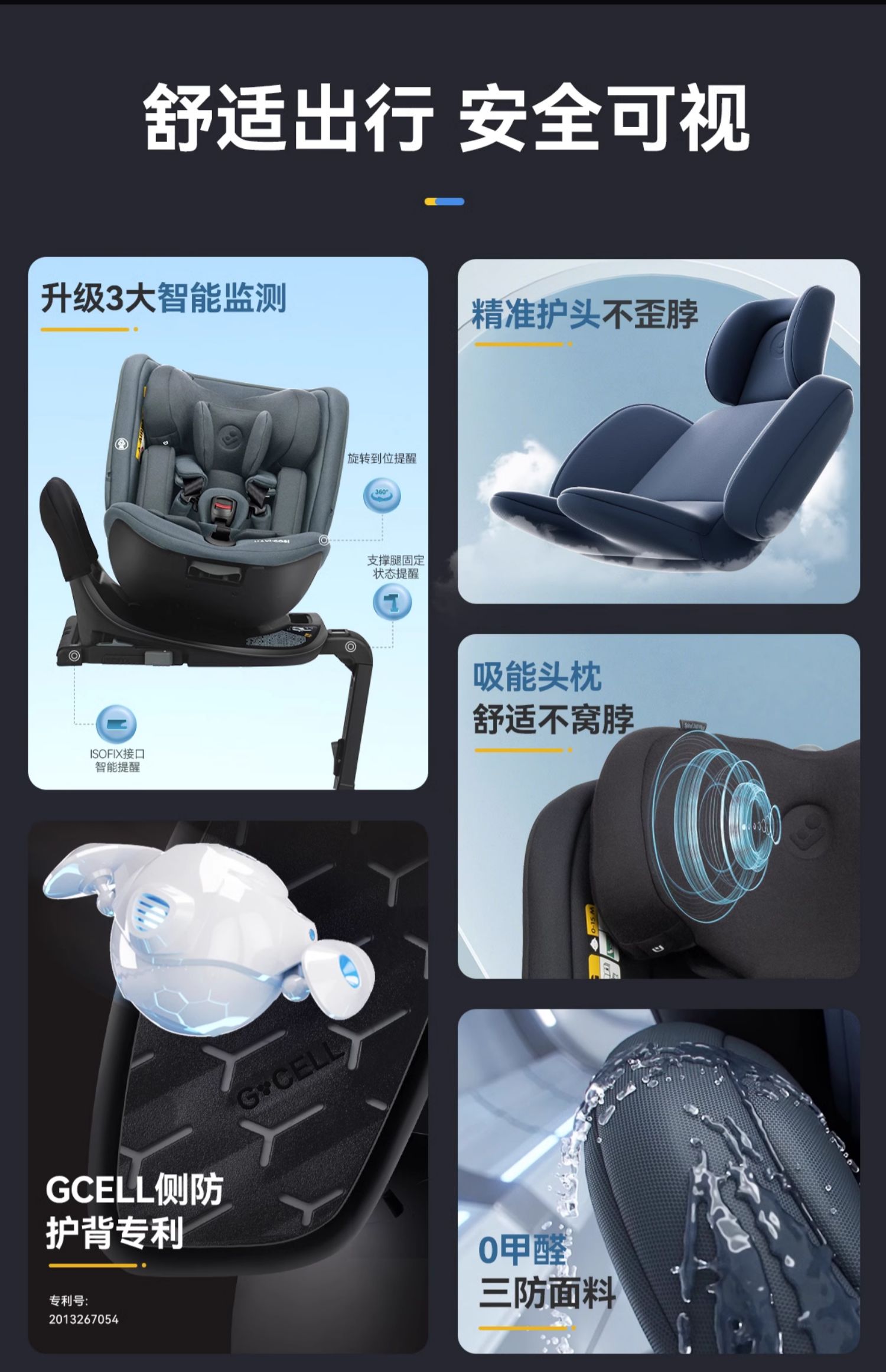 Maxi Cosi 迈可适 Spinel360 Plus i-Size智能款 儿童安全座椅 0~12岁  双重优惠折后￥1880包邮 5色可选