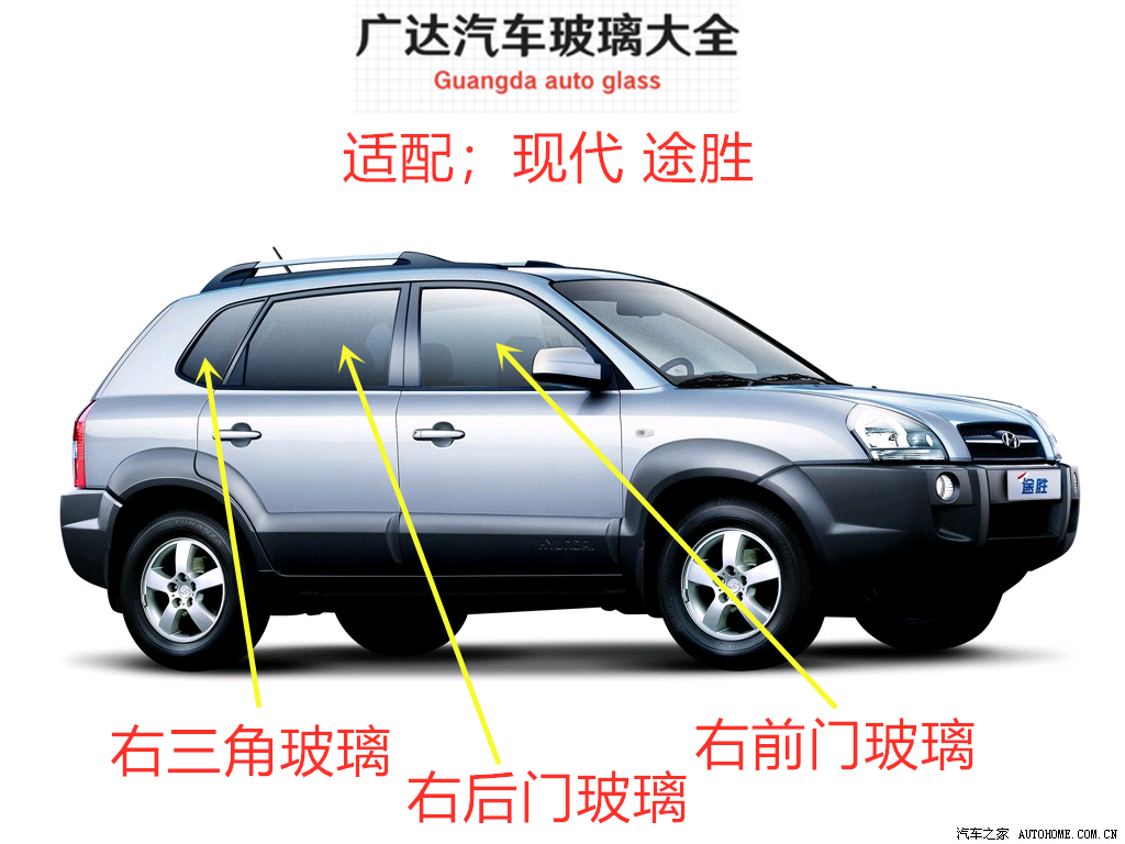 Suitable for Modern Tucson Car Main Front and Passenger Cab Door Side Window Front Door Rear Door Door Small Triangular Glass