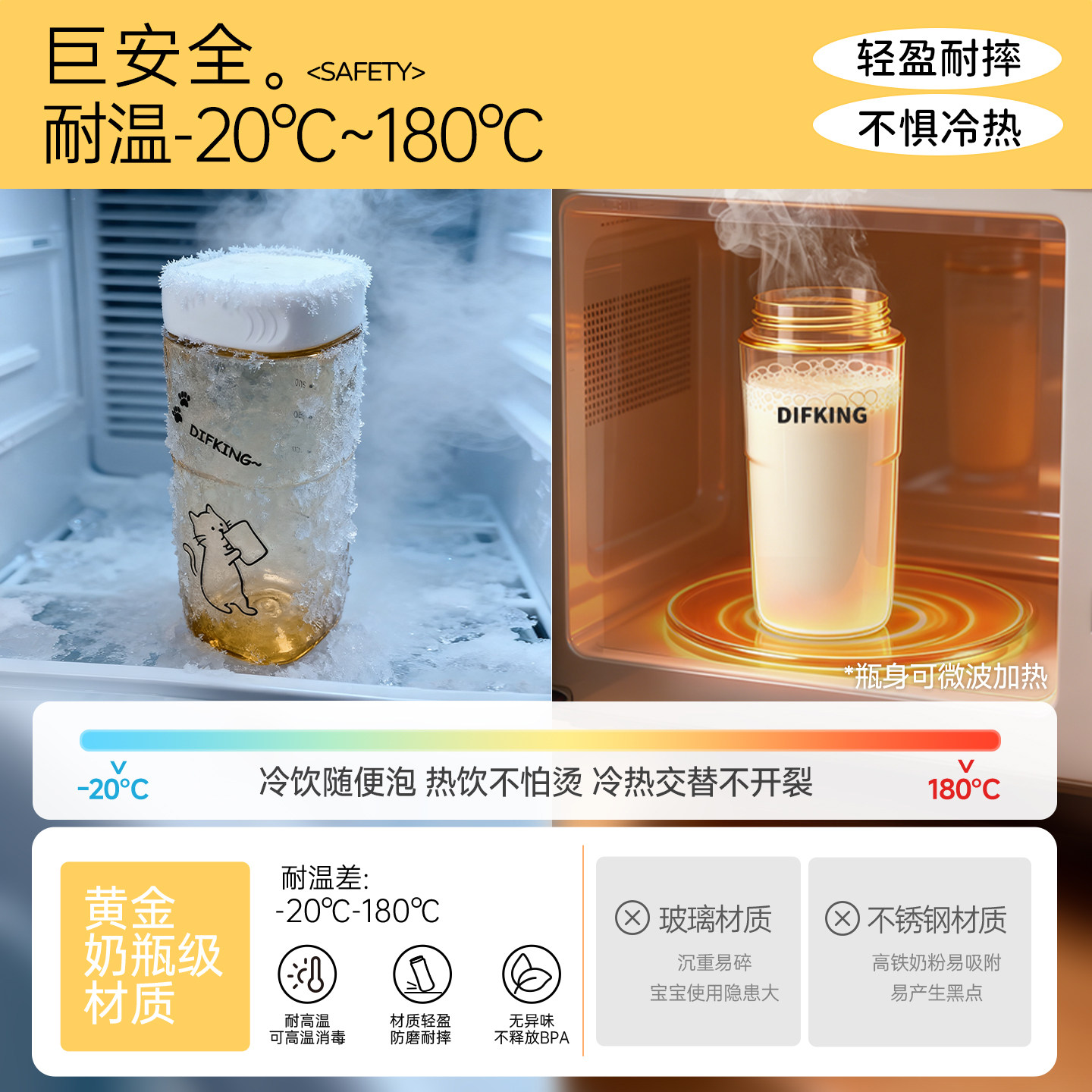Difking Breakfast Special Take-Out Soy Milk Cup Ppsu Portable Large-Capacity Microwave-Heatable Water Cup Without Rubber Ring