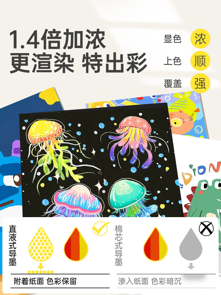 Noya Direct Liquid Acrylic Marker Pen with Soft Tip, Non-Bleeding, Blendable Colors, Art-Specific for Middle School Students, Drawing Pen for Elementary Students, Non-Toxic, Washable Watercolor Pen, 80 Colors, 60 Colors, 48 Colors Pen Refills Gift Box