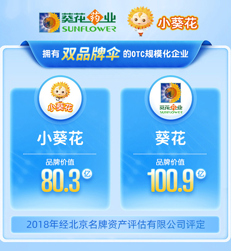 葵花药业 小葵花 儿童钙铁锌口服液 8盒96支 图1