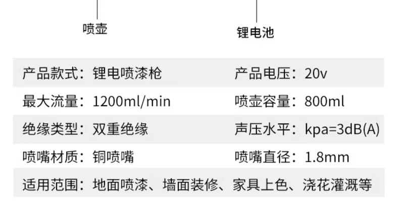 Đức điện súng phun sơn súng phun sơn pin lithium nhỏ sơn cao su đặc biệt máy phun cao phun phun hiện vật súng phun sơn nước