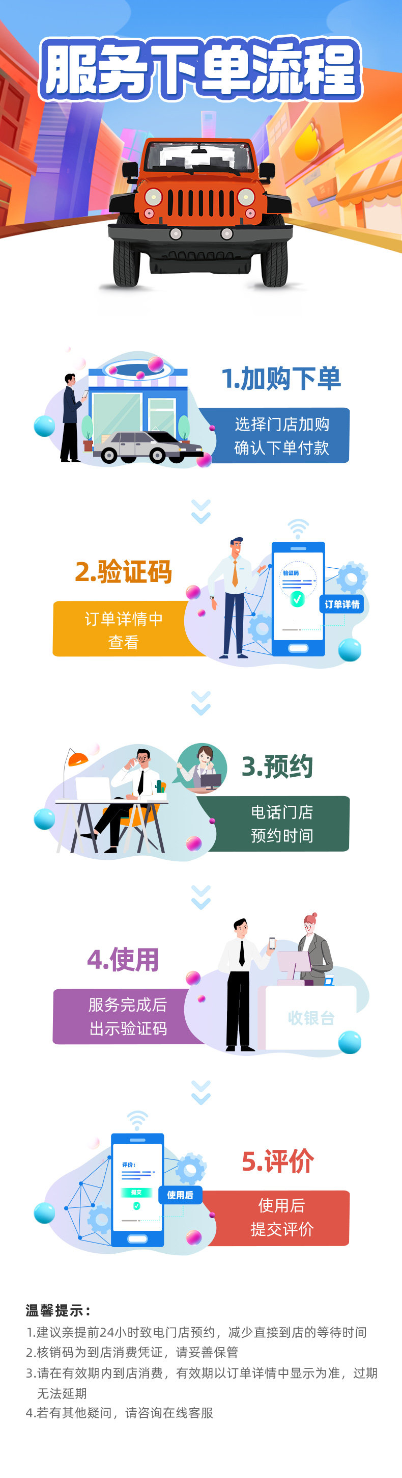 补换证 补换证 线下门店收银专用商品