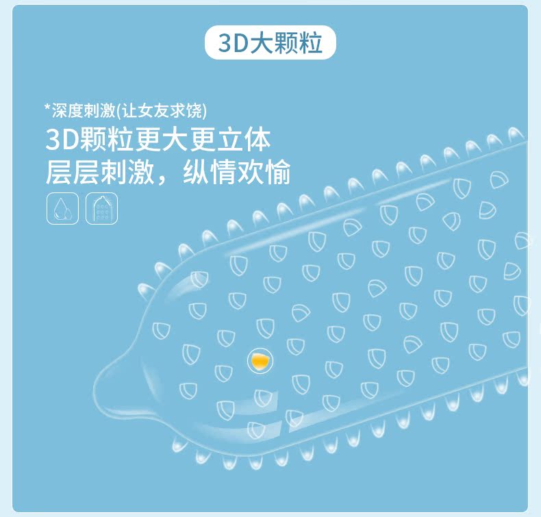 杰士邦 零感超薄大颗粒安全套 24只 图5