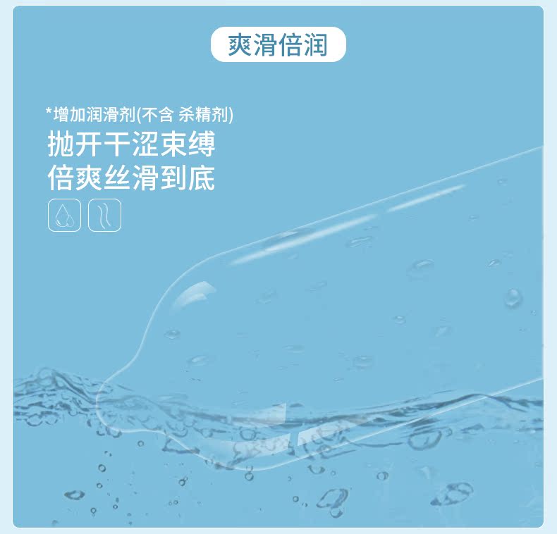杰士邦 零感超薄大颗粒安全套 24只 图4