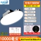 900W Luxury Model-10000 MAH освещение 5-48 часов