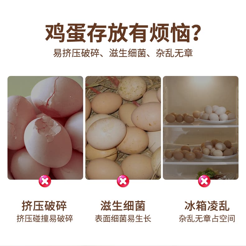 鸡蛋收纳盒冰箱专用抽屉式放装鸡蛋厨房收纳保鲜盒食品级整理神器详情3