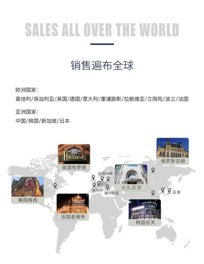 商品详情图