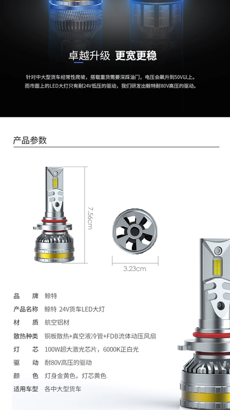 đèn pha ô tô siêu sáng Jingte phù hợp với đèn LED phía trước Jiefang JH6 siêu sáng J6 bóng đèn lớn J6P chùm tia thấp chùm sáng cao V xe tải sửa đổi J7 mới đèn pha ô tô laser đèn gầm ô tô siêu sáng